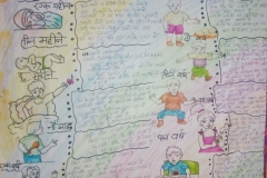 Anganwadi Job Course_Charts (4)