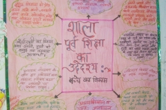 Anganwadi Job Course_Charts (8)